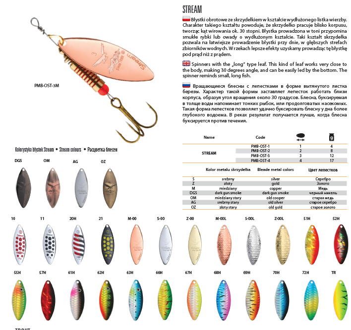 Размеры вращающихся блесен. Размеры лепестков блесен вертушек. Блесна колебалка чертеж. Чертеж блесны вертушки мепс. Блесна шторлинг чертежи.