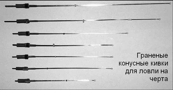 Кивок для Чертика купить на OZON по низкой цене