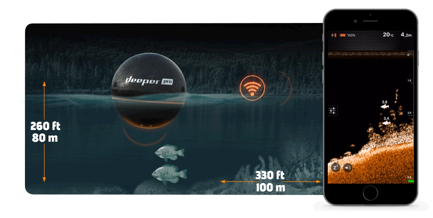 Эхолот DEEPER SMART SONAR PRO - официальный дилер 